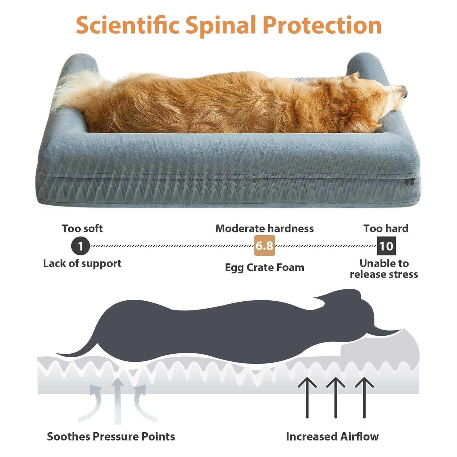 LNSSFFER Orthopedic Dog Beds for Large Dogs,Sofa Dog Bed Large Dogs. Egg Foam Large Dog Bed with Removable Washable Pillow Cover - Pet Supplies online store