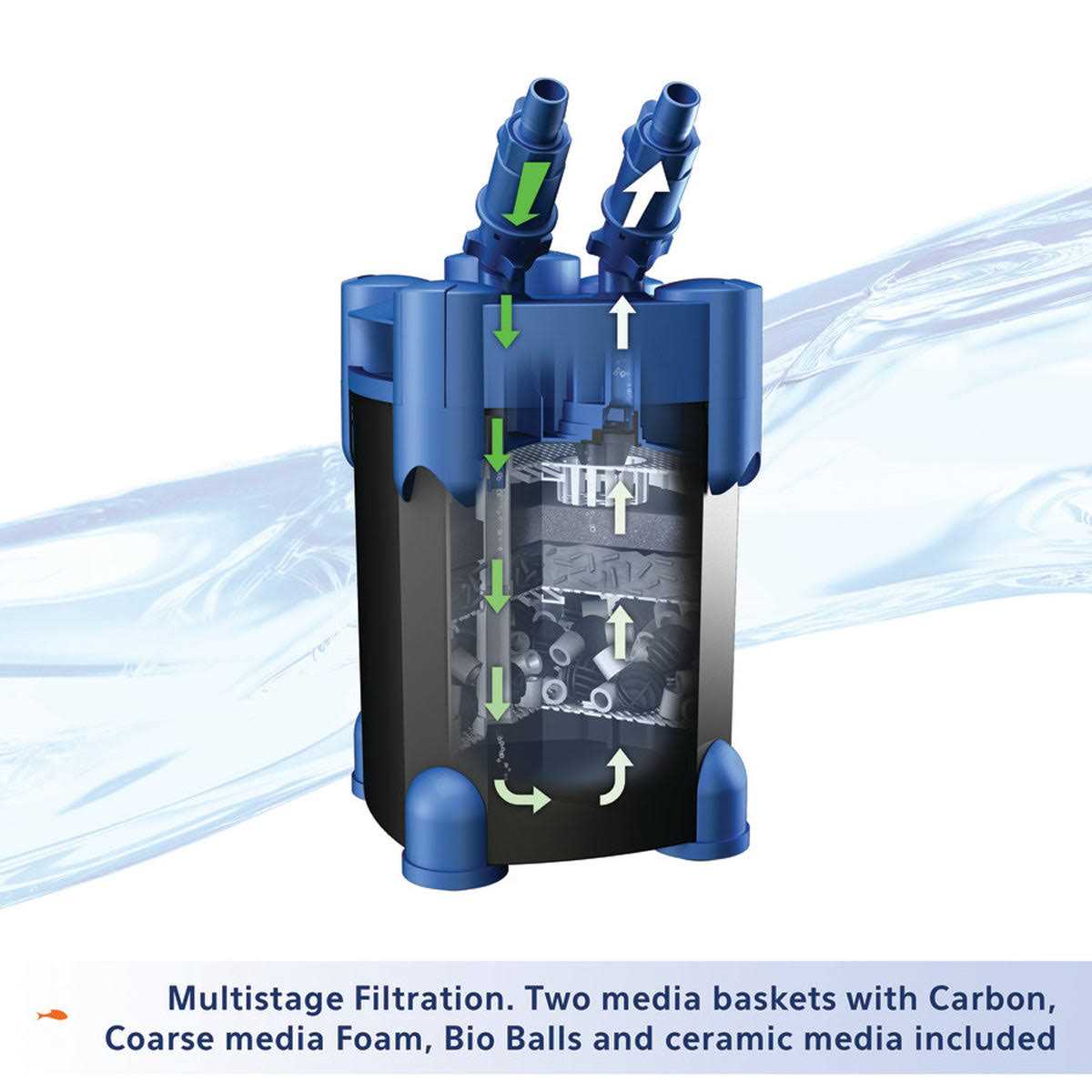 Aqueon QuietFlow Canister Filter - Pet Supplies online store