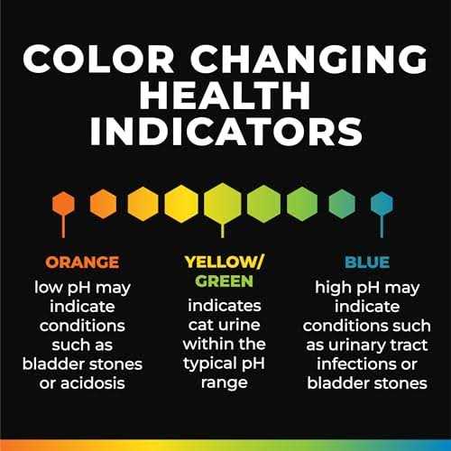 Arm & Hammer Health IQ Cat Litter Additive with Color Changing Health Indicators - Pet Supplies online store