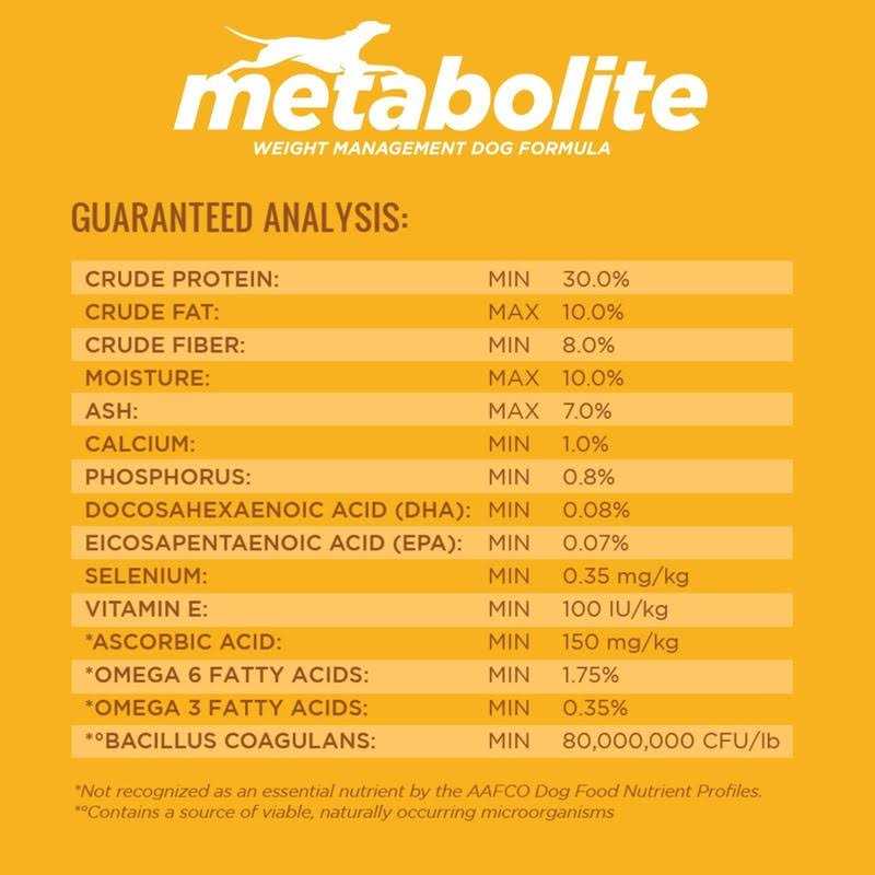 Dr. Tim's Metabolite Weight Management Formula Dry Dog Food - Pet Supplies online store