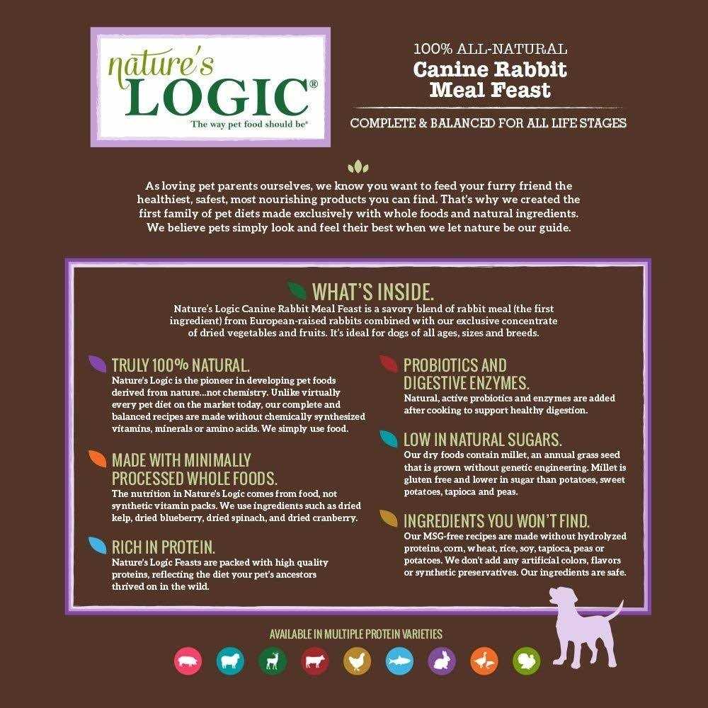 Nature's Logic Canine Rabbit Meal Feast Dry Dog Food - Pet Supplies online store