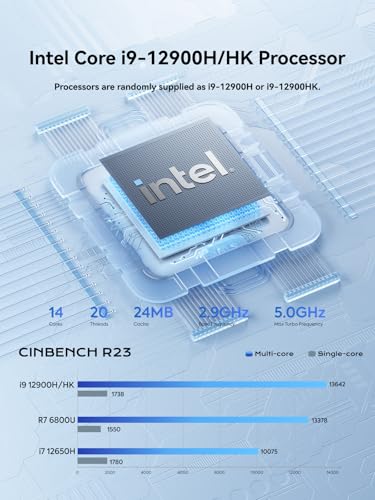MINISFORUM UM880 Plus Mini PC AMD Ryzen 7 8845HS(8C/16T, up to 5.1GHz), 32GB DDR5 1TB PCIe4.0 SSD, HDMI+DP+USB4 Triple Outputs, OCuLink Port, 2.5G LAN, 5x USB Port, Radeon 780M Graphics Micro Computer