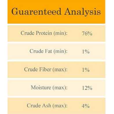 Cat-Man-Doo Dried Bonito Flakes - Pet Supplies online store