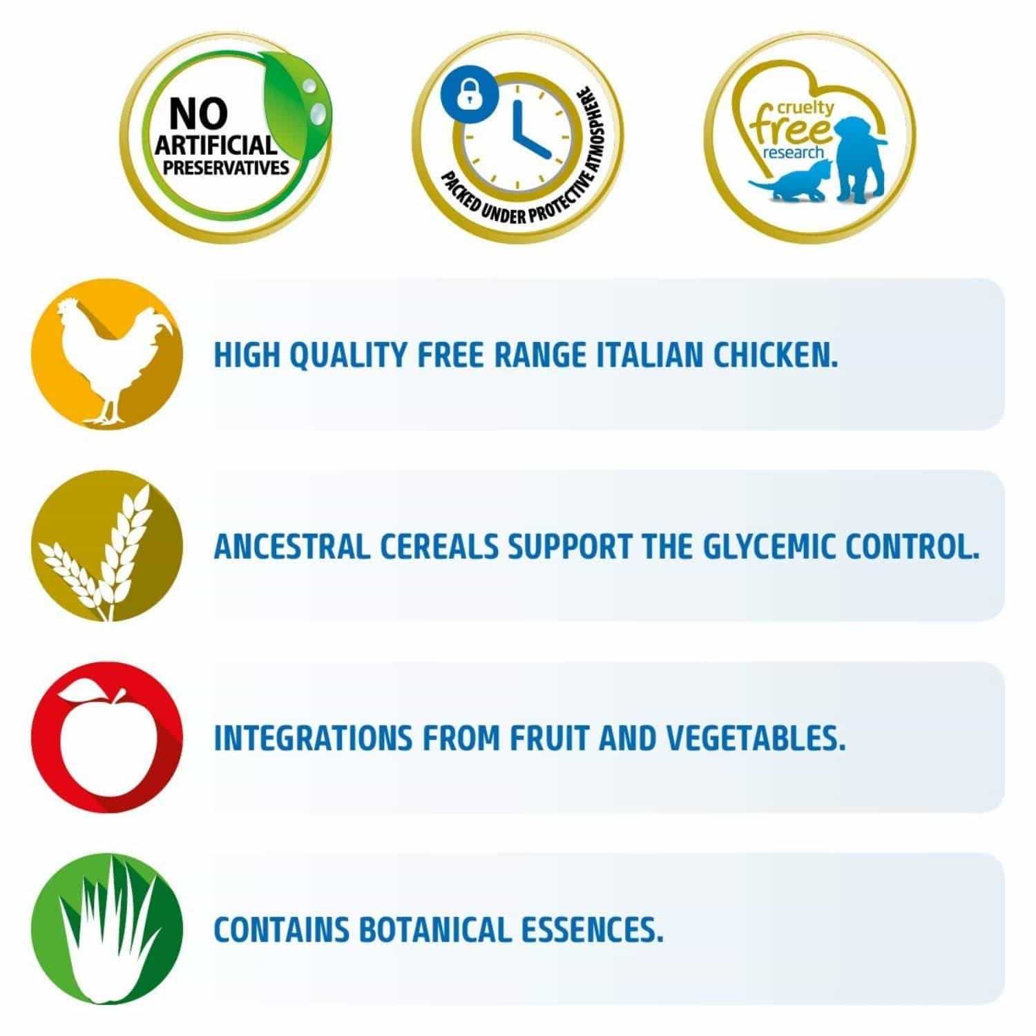 Farmina N&D Ancestral Grain Chicken & Pomegranate Medium & Maxi Senior Dry Dog Food - Pet Supplies online store