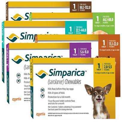 Simparica Chewable Tablets for Dogs 2.8 - Pet Supplies online store