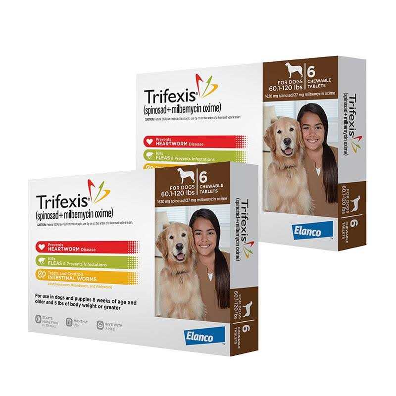Trifexis for Dogs - Pet Supplies online store