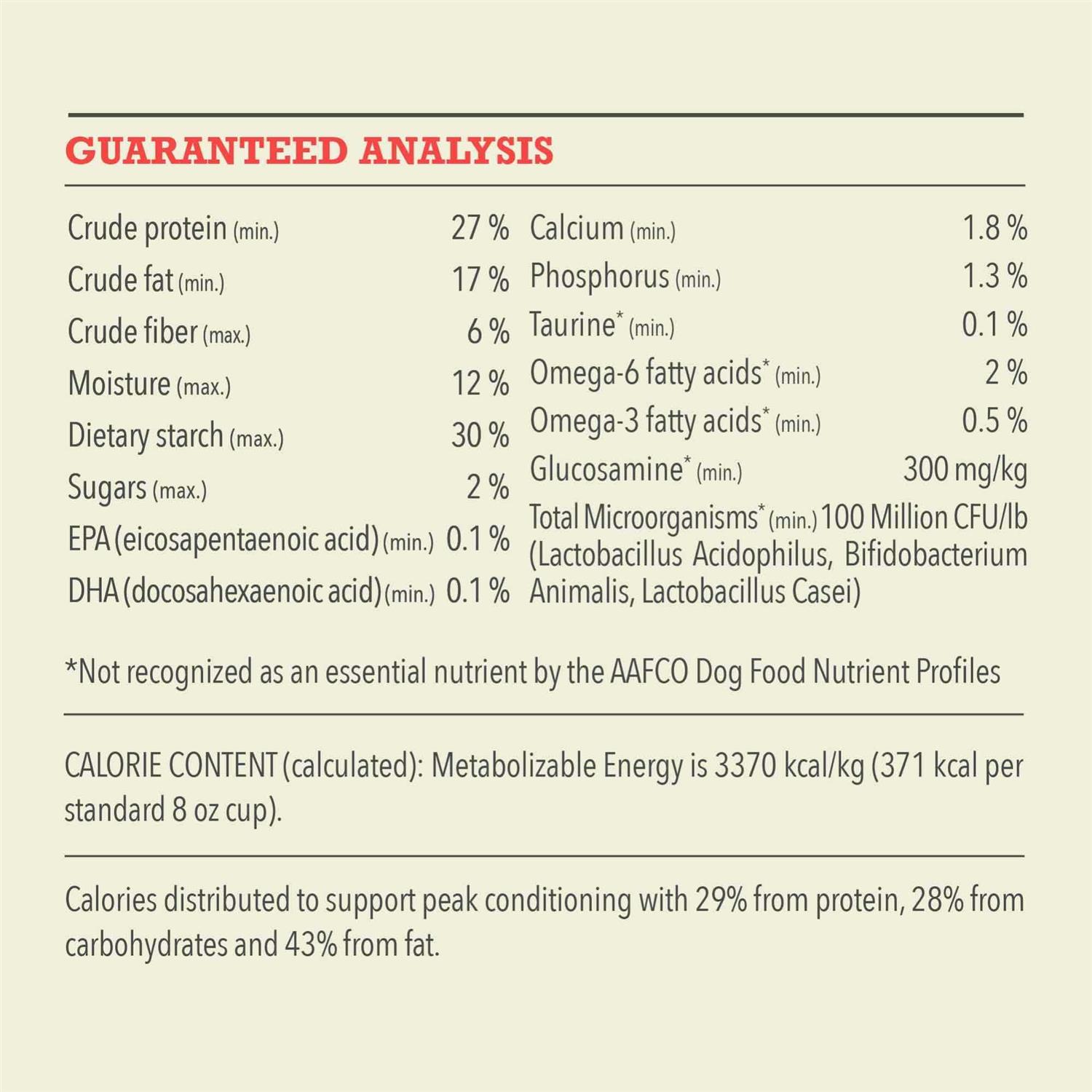 Acana Recipe Wholesome Grains Dry Dog Food - Pet Supplies online store