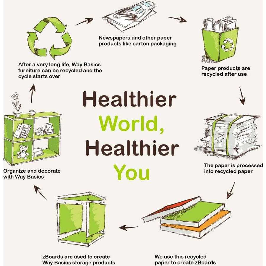 Way Basics Cat Scratcher Floating Shelf Combo - Pet Supplies online store