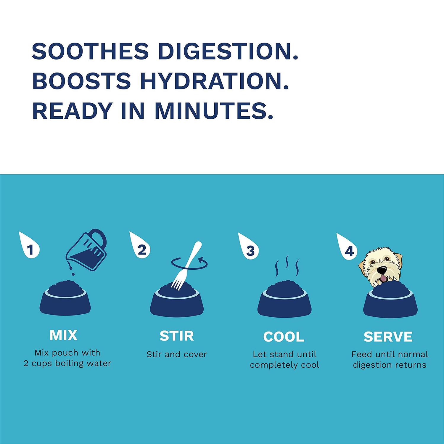 Under the Weather Chicken & Rice Bland Diet for Dogs - Pet Supplies online store