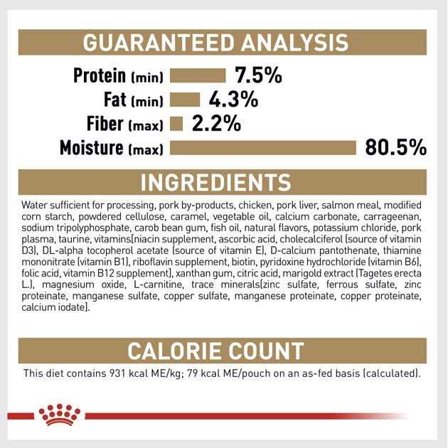 Royal Canin Breed Health Nutrition Poodle Loaf in Gravy Pouch Dog Food - Pet Supplies online store