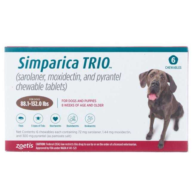 Simparica Trio 88.1-132 Dogs - Pet Supplies online store