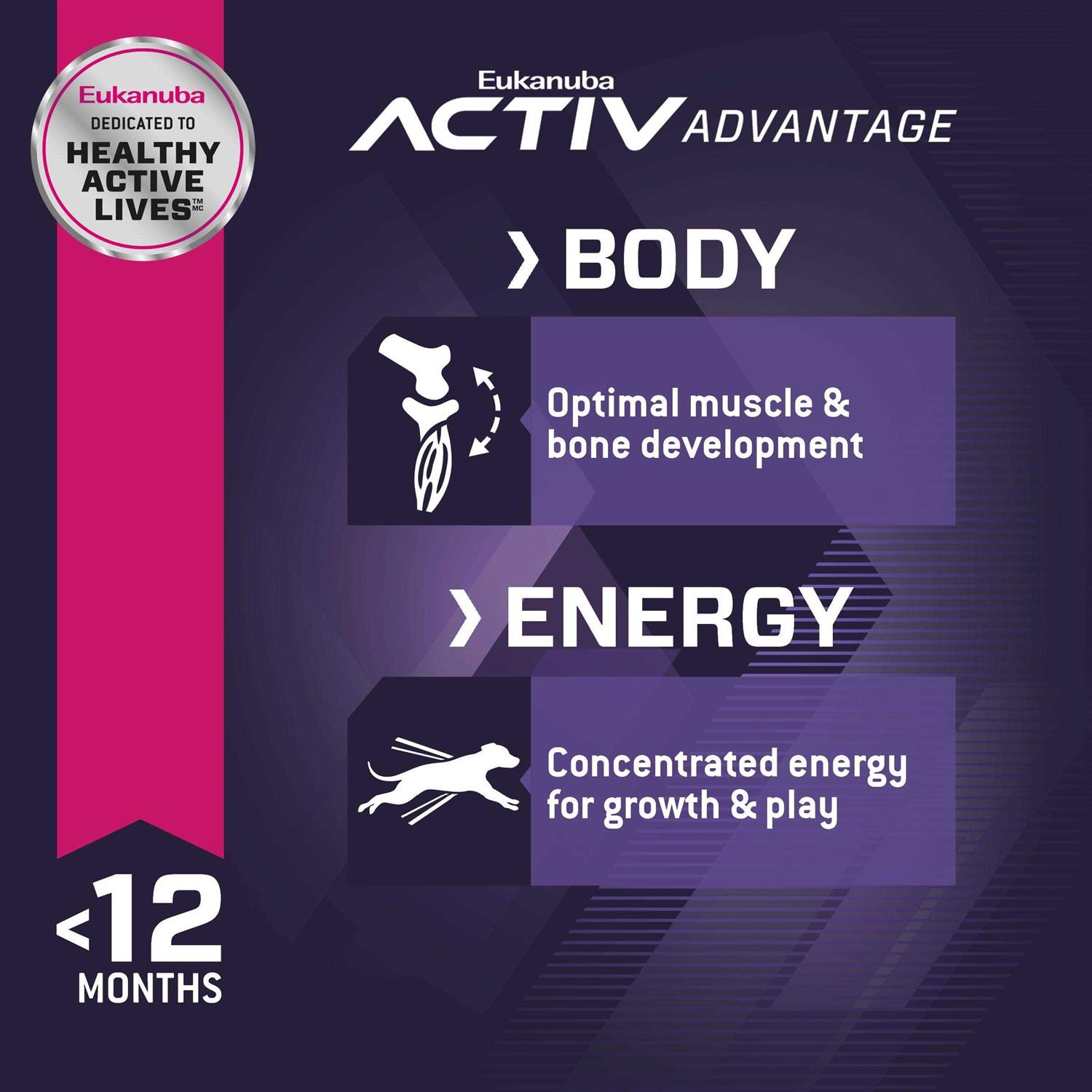 Eukanuba Breed Puppy Dry Dog Food - Pet Supplies online store