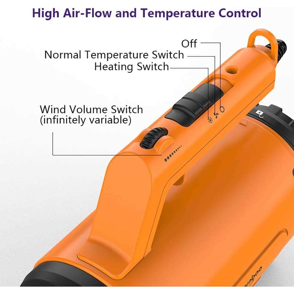 shernbao Dog Dryer High Velocity Professional Dog/Pet Grooming Force Hair Dryer/Blower - Pet Supplies online store