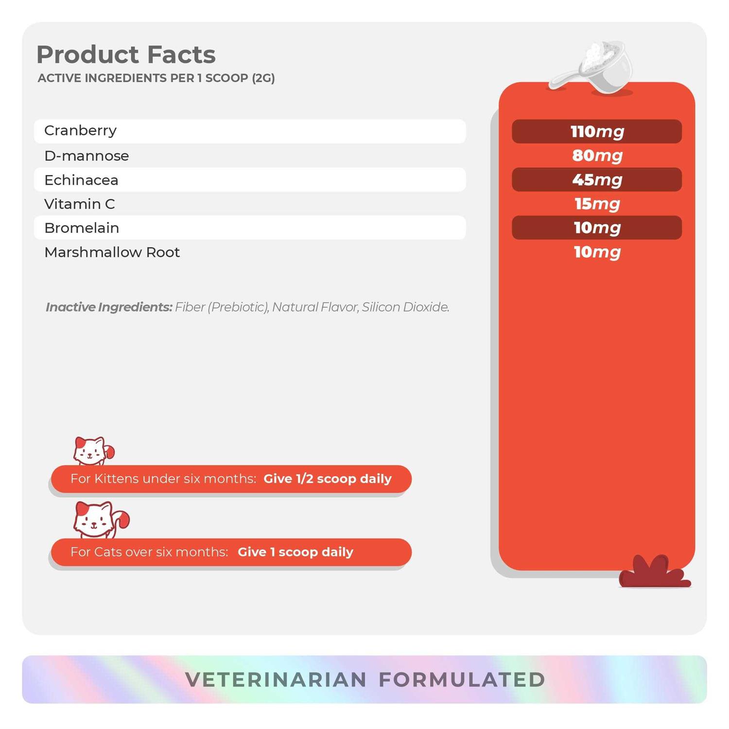 Coco and Luna Cranberry Incontinence & Urinary Tract Support Powder Supplement for Cats - Pet Supplies online store