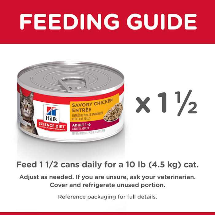Science Diet Adult Cat Canned Food - Pet Supplies online store