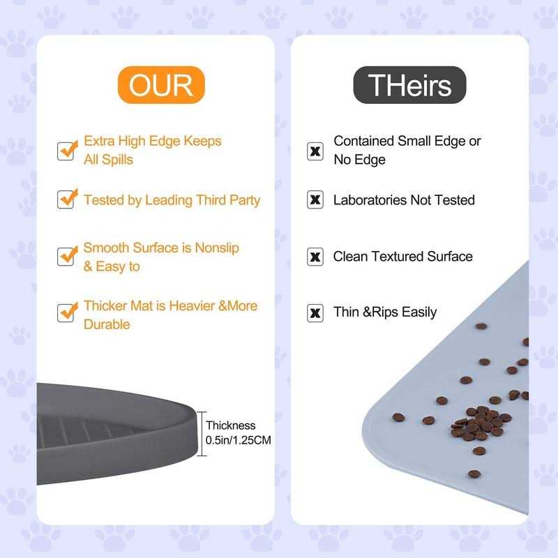 Yacee Silicone Dog Food Mat Waterproof, Easy clean in Dishwasher, Pet and cat Mats 05 Raised Edges - Pet Supplies online store