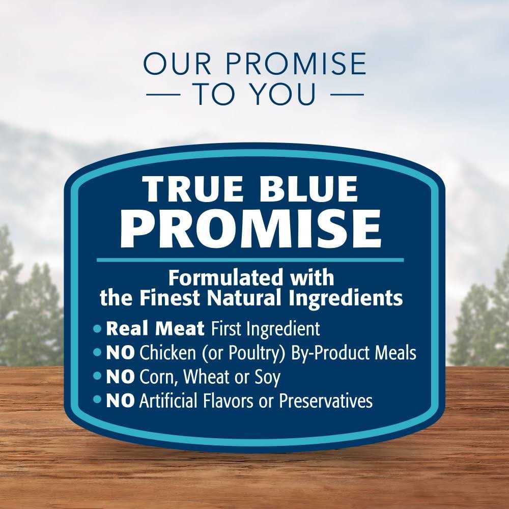 Blue Buffalo Wilderness Dog Food - Pet Supplies online store