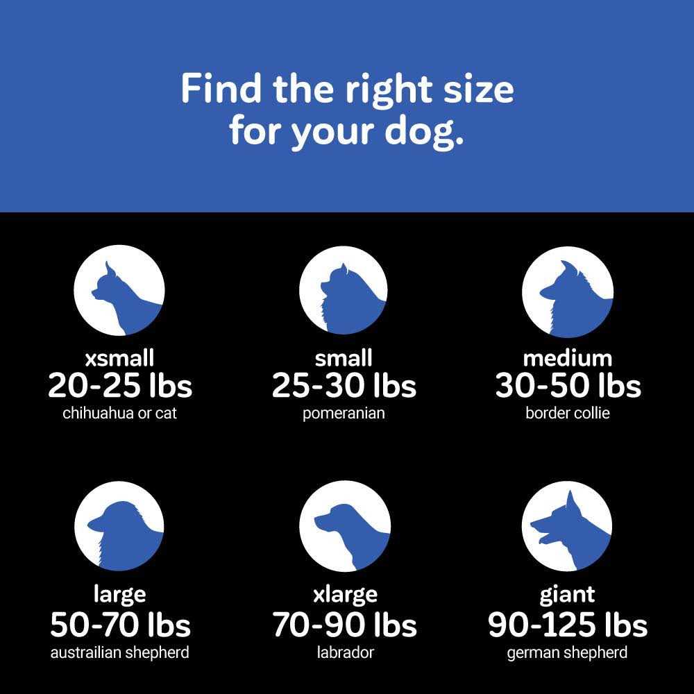 Precision Pet SnooZZy Pet Bed Original Bumper Bed - Pet Supplies online store