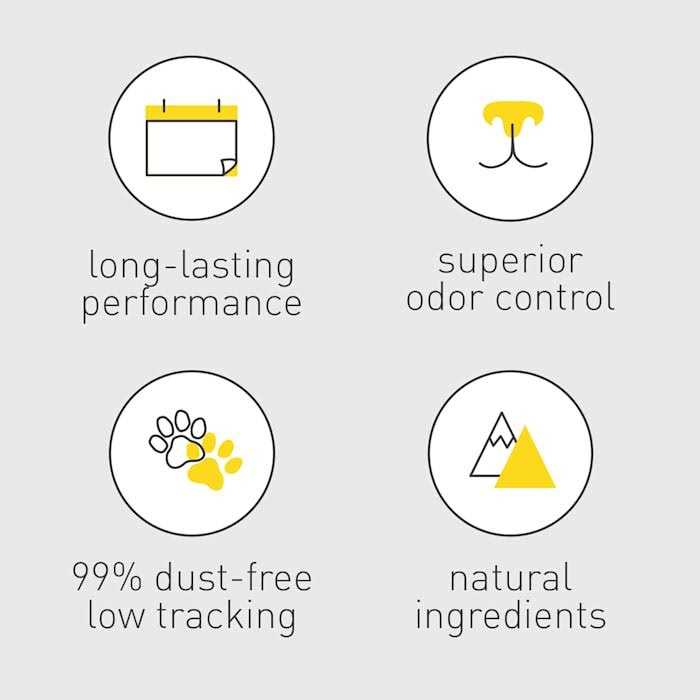 Dr. Elsey's Ultra+ Cat Litter - Pet Supplies online store