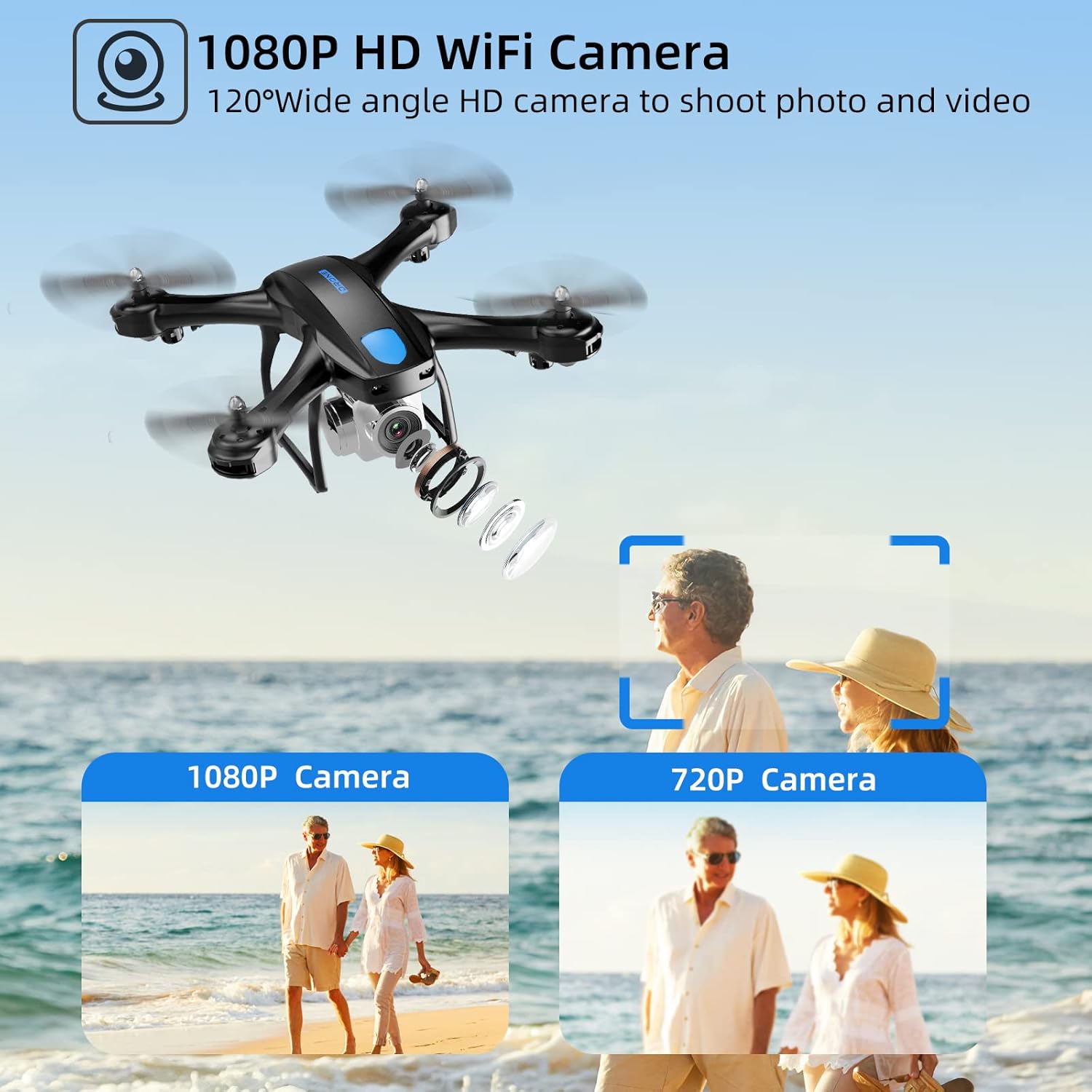 Drone with 1080P HD Camera for Adults Kids, WiFi Live Video FPV Drones for Beginners， RC Quadcopters with Altitude Hold, Headless Mode, 3D Flip, One Key Take Off for Kids with 2 Batteries