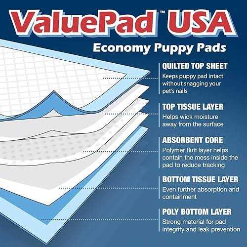 Valuepad USA Puppy Pads - Pet Supplies online store