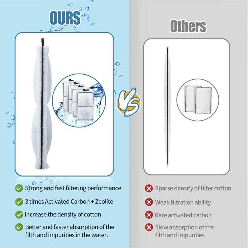 Zuqqony 8 Pack PF-S Filter Cartridges for Top Fin Silenstream PF10 Power Filters - Pet Supplies online store