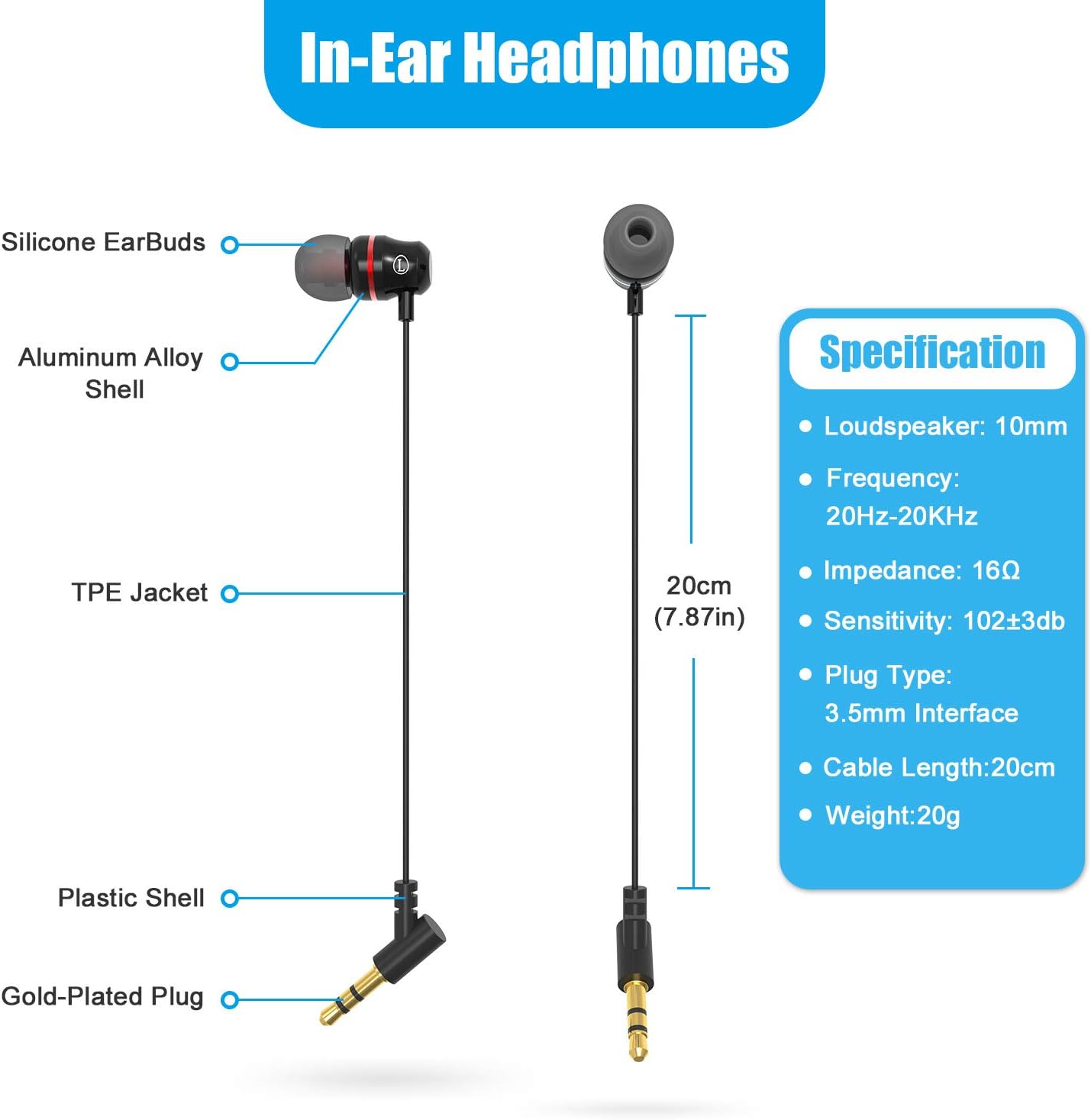 AMVR Noise Isolating Earbuds Earphones Custom Made Only for Oculus Quest 1 VR Headset, with 3D 360 Degree Sound in-Ear Headphones and Earphone Silicone Holders (1 Pair)