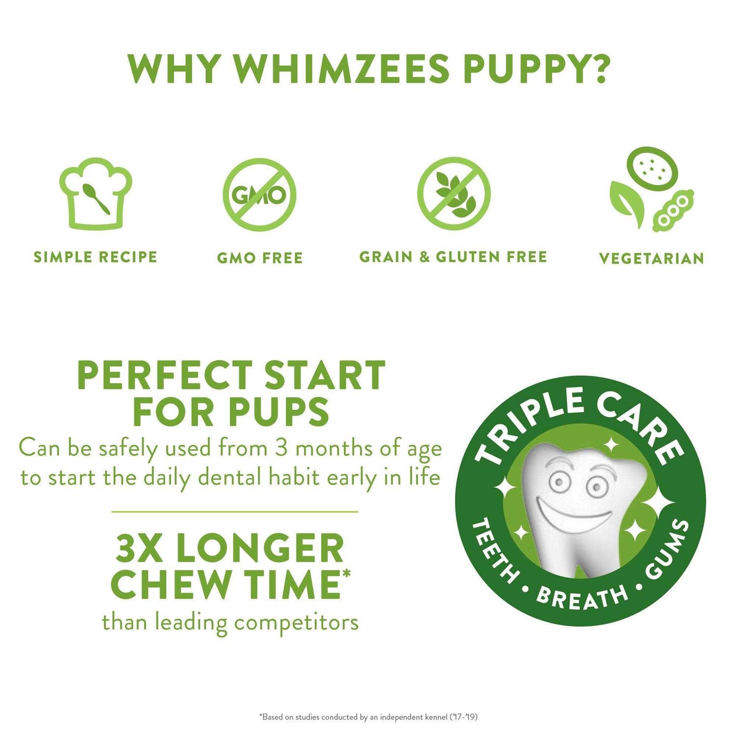 Whimzees Dental Puppy Treats - Pet Supplies online store