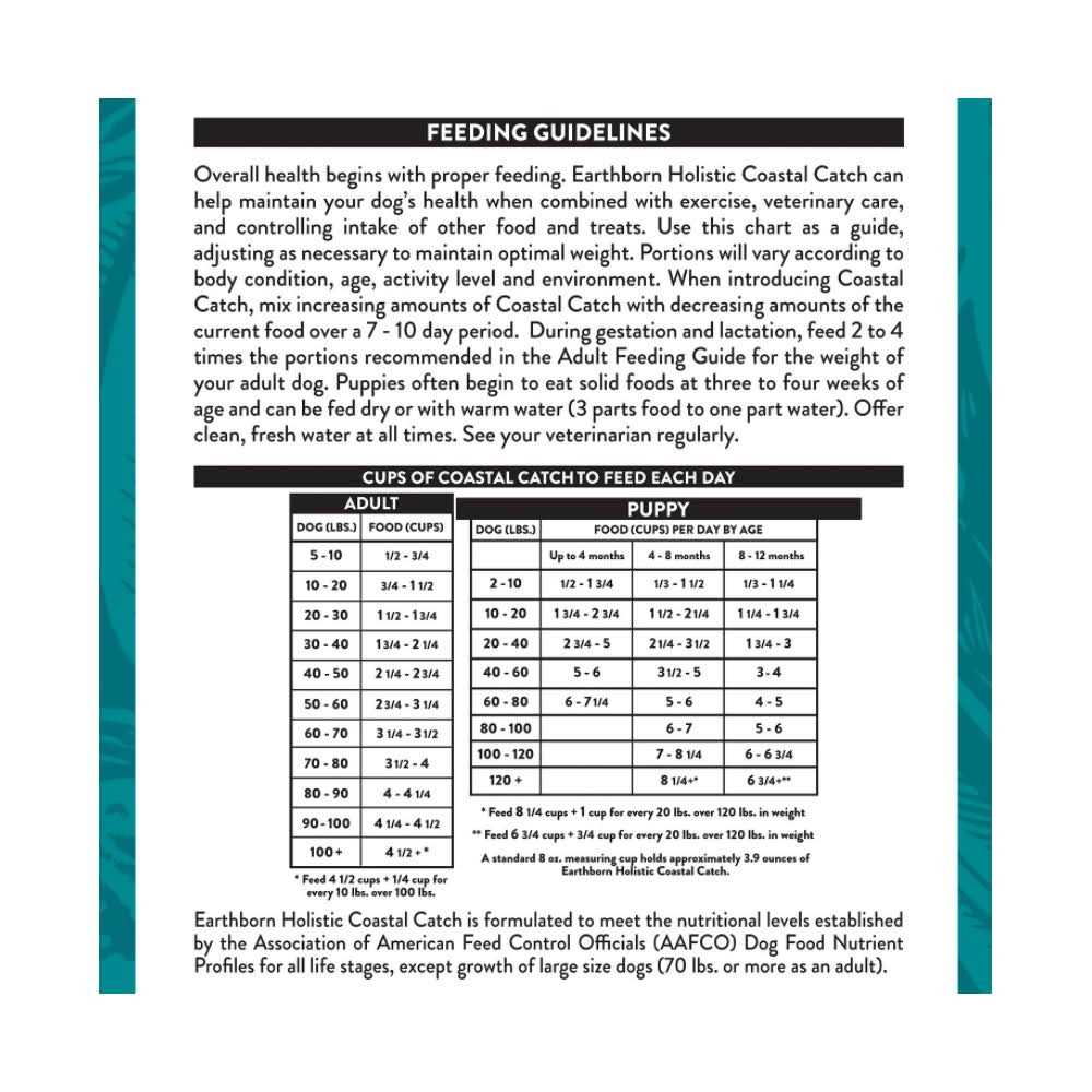Earthborn Holistic Coastal Catch Grain Free Dog Food - Pet Supplies online store
