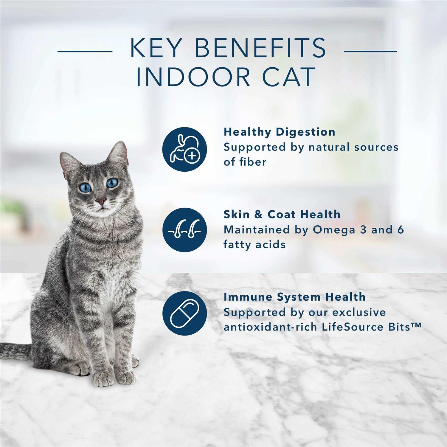 Blue Buffalo Indoor Health - Pet Supplies online store