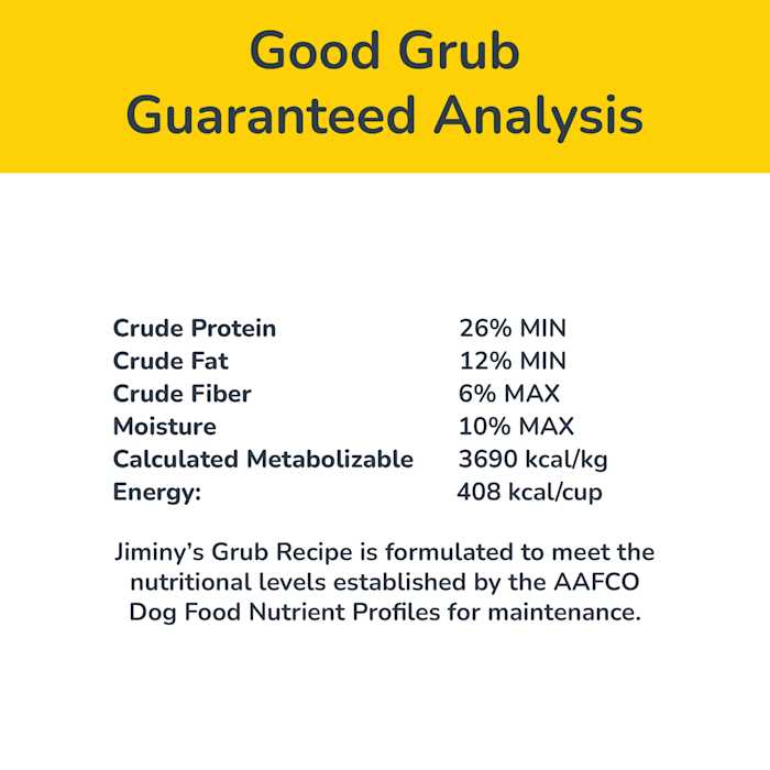 Jiminy's Good Grub Dry Dog Food - Pet Supplies online store