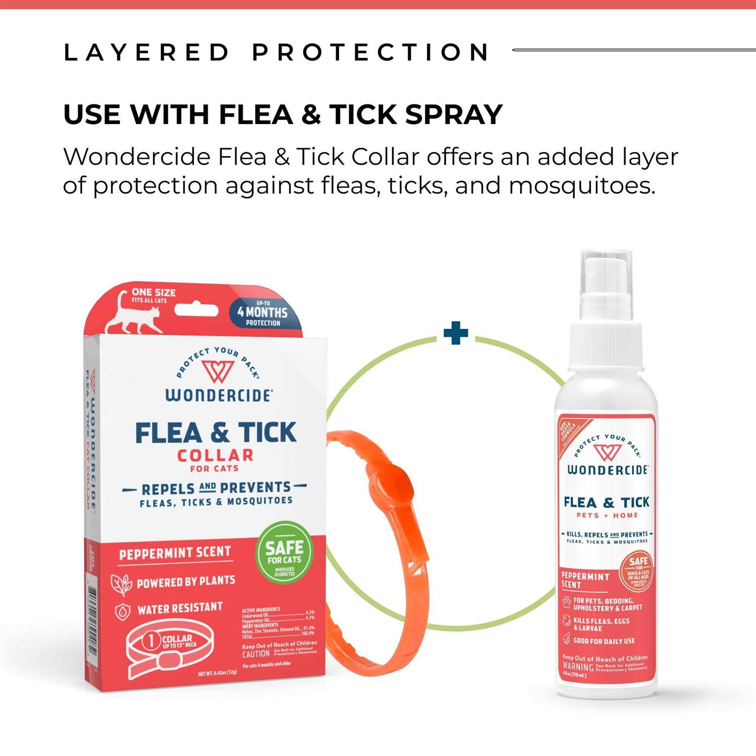 Wondercide Flea & Tick Collar for Cats - Pet Supplies online store