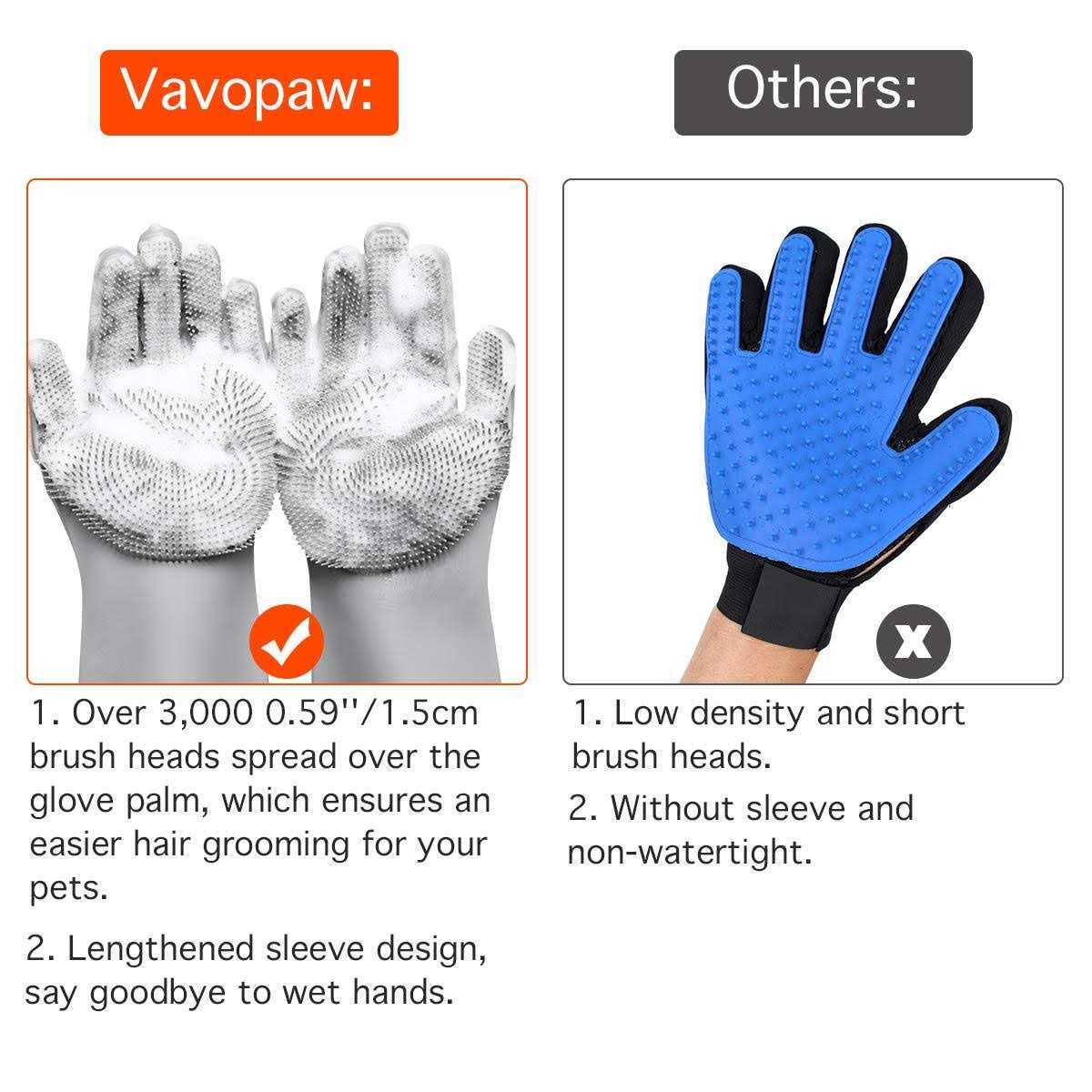 VavoPaw Magic Pet Grooming Gloves Dog Bathing Shampoo Gloves with High Density Teeth - Pet Supplies online store