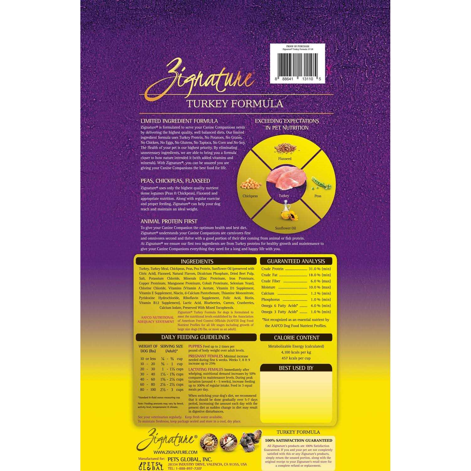 Zignature Limited Ingredient Turkey Formula Dry Dog Food - Pet Supplies online store