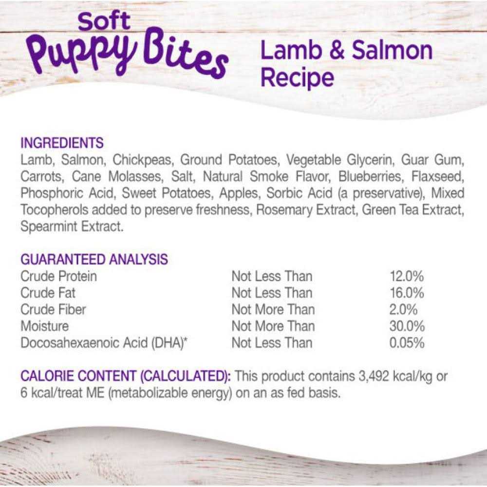 Wellness Puppy Bites Dog Treats - Pet Supplies online store