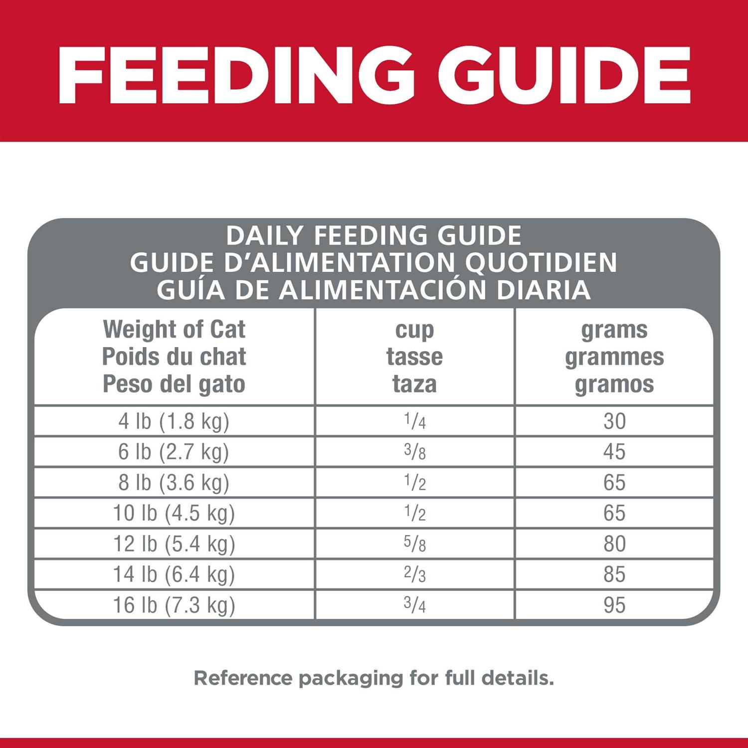 Hill's Science Diet 7+ No Wheat Corn Soy Cat Food - Pet Supplies online store