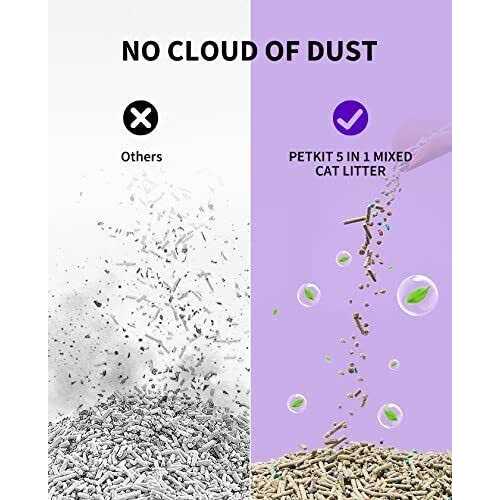 PETKIT everclean 5 in 1 Mixed Cat Litter,Strong Clumping Cat Litters,Odor Control and Unscented Ultra Absorbent Water flushab - Pet Supplies online store