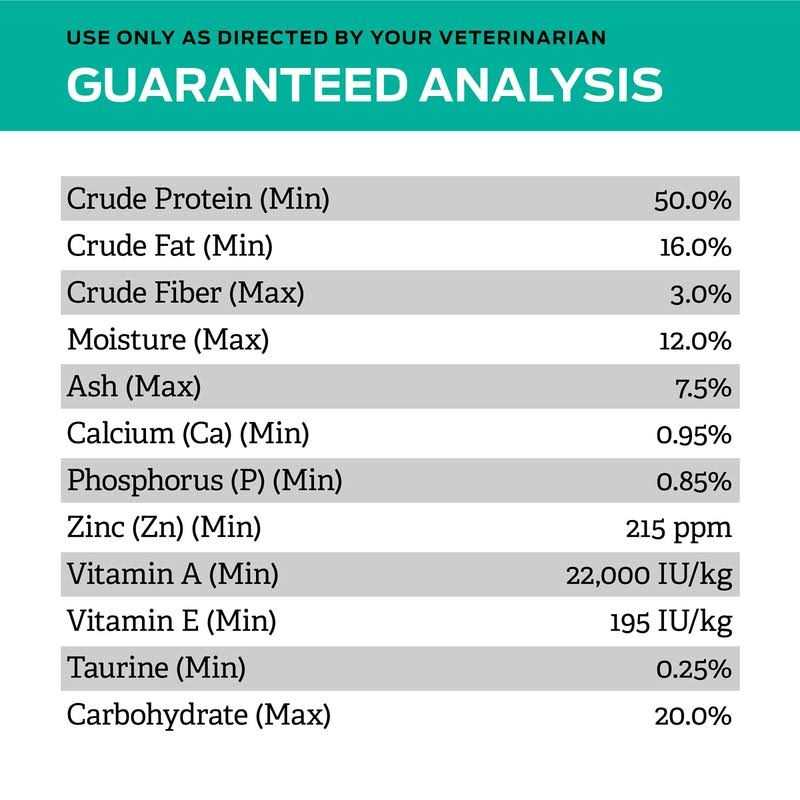 Purina Pro Plan Veterinary Diets EN Gastroenteric Feline Formula Dry Cat Food - Pet Supplies online store