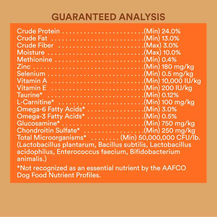 WholeHearted Adult Large-Breed Chicken & Brown Rice Recipe with Whole Grains Dry Dog Food - Pet Supplies online store