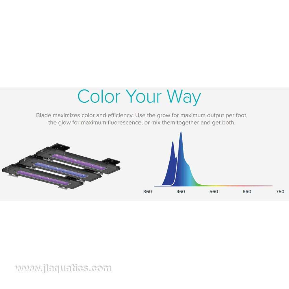 Aqua Illumination Blade Smart LED Strip - Pet Supplies online store