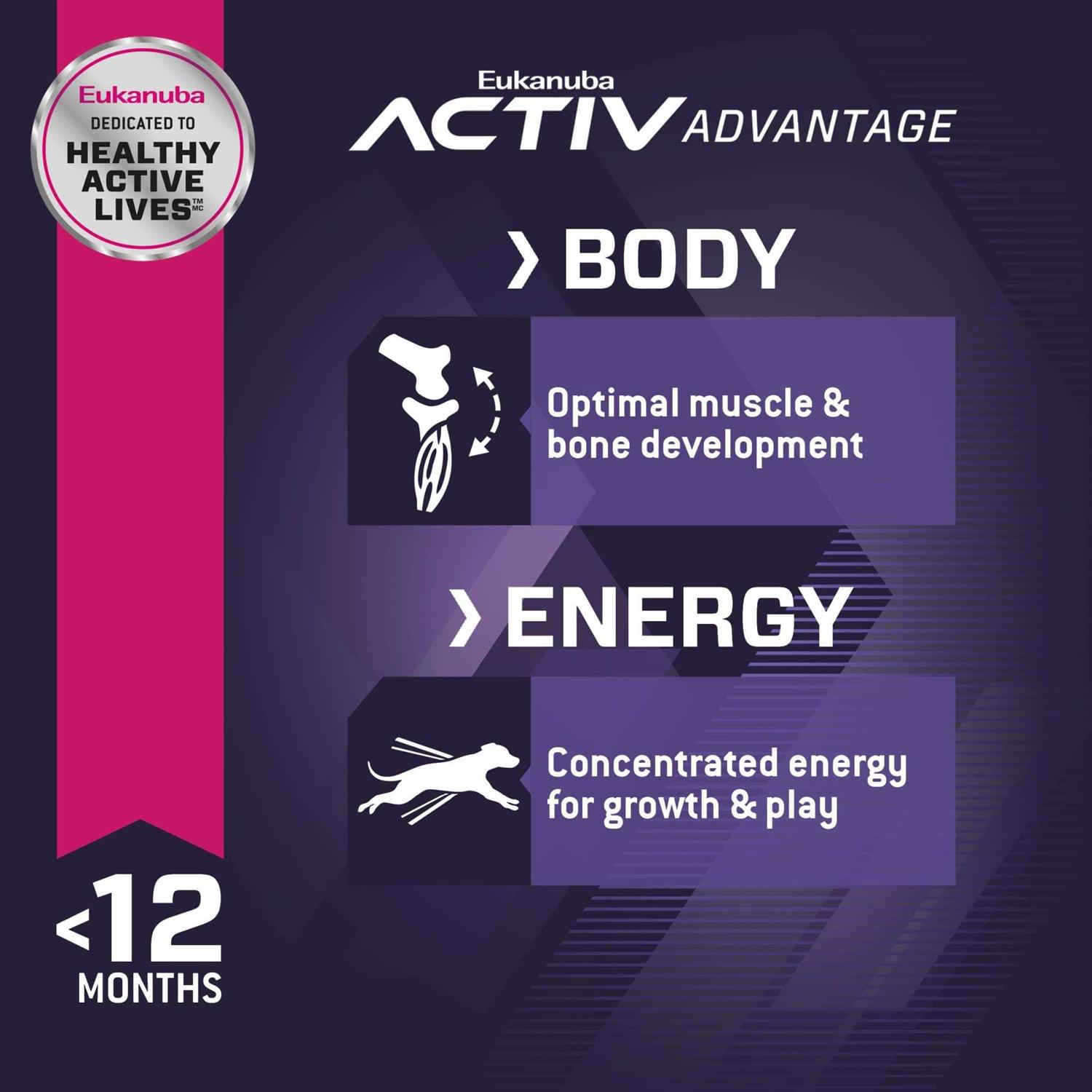 Eukanuba Breed Puppy Dry Dog Food - Pet Supplies online store