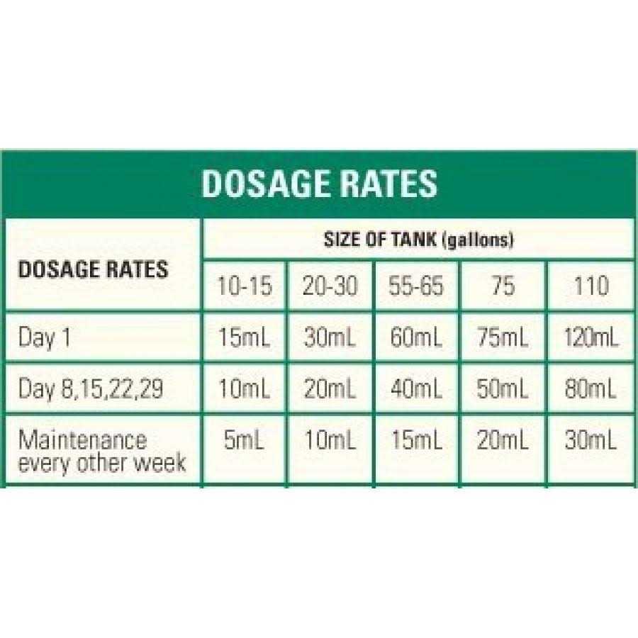 Microbe Lift Special Blend - Pet Supplies online store