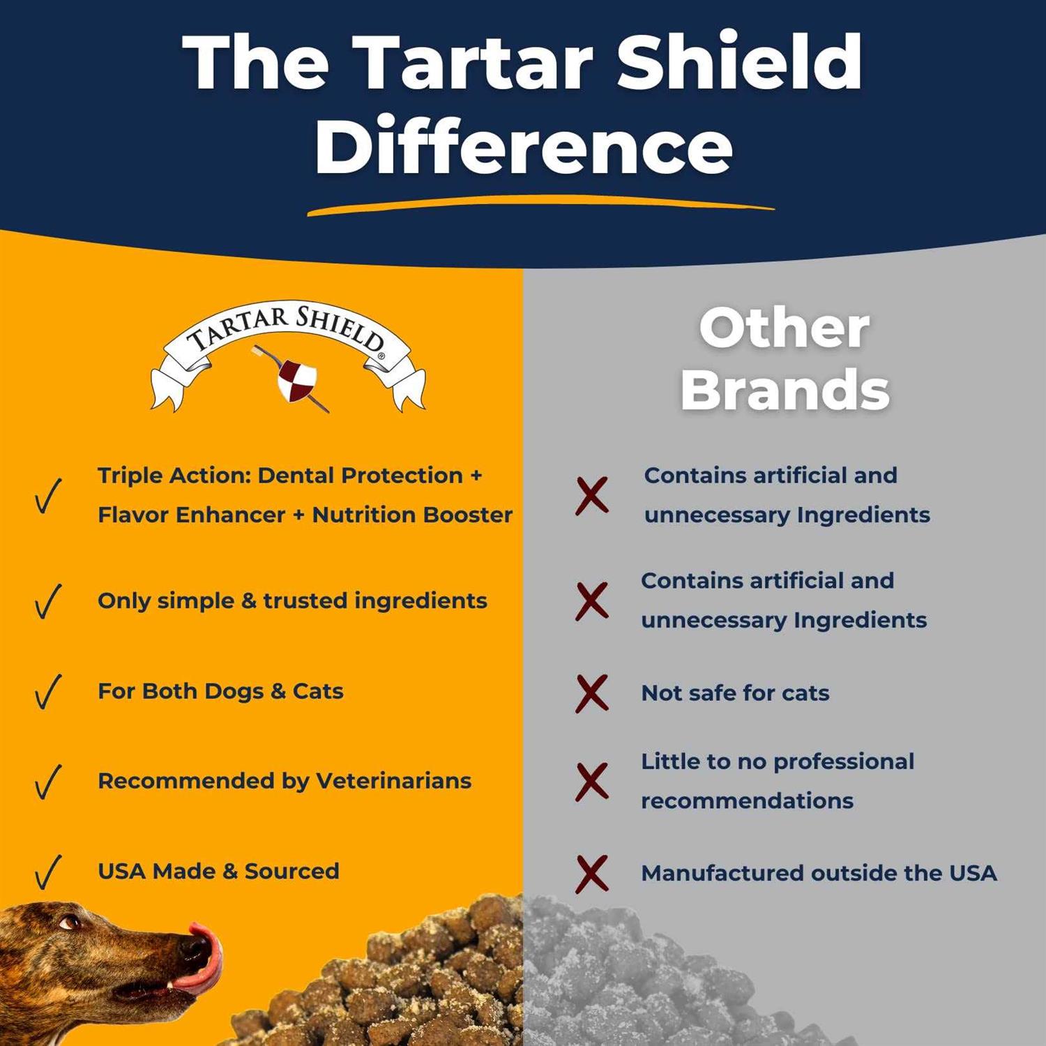Tartar Shield Sprinkles Tartar Control Dental Dog & Cat Food Topper With Human-Grade Beef 2.8 Oz - Pet Supplies online store