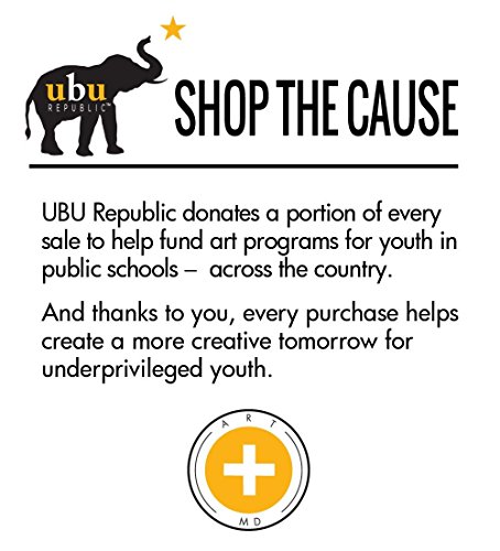 Vintage Indoor/Outdoor Throw Pillows - Set of 2 - Andy Warhol - Handmade Painted Lips Patio Pillow | UBU Republic (20X20)