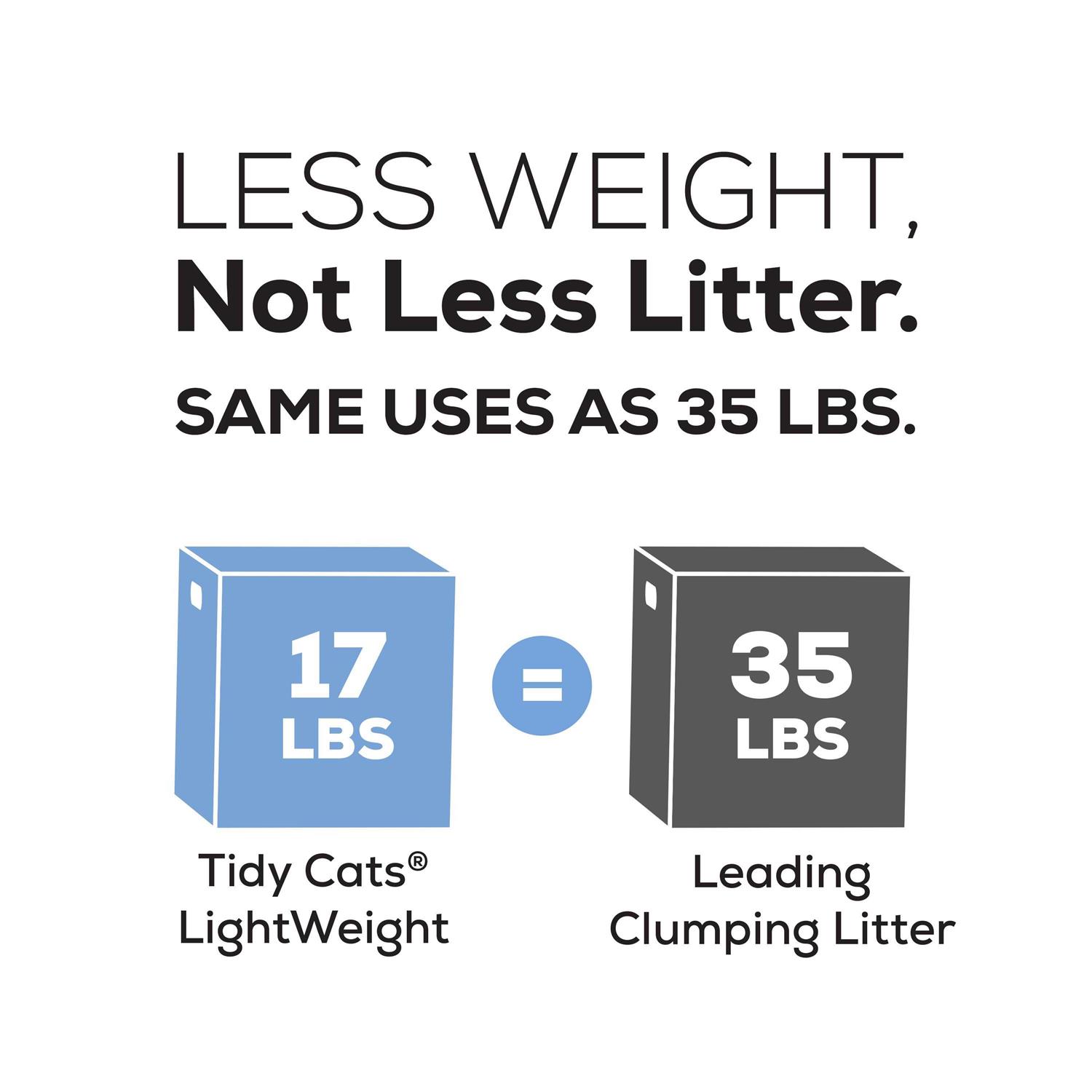 Tidy Cats Cat Litter Clumping Instant Action - Pet Supplies online store