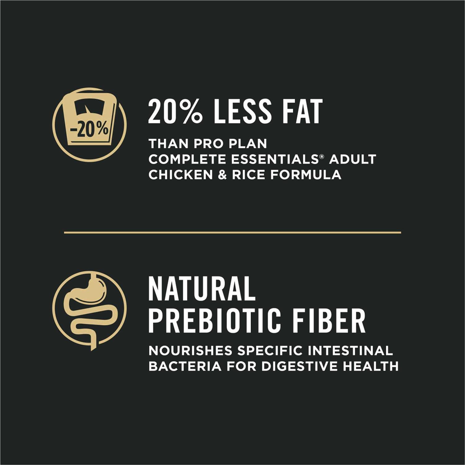 Purina Pro Plan Focus Weight Management Adult Dry Cat Food - Pet Supplies online store