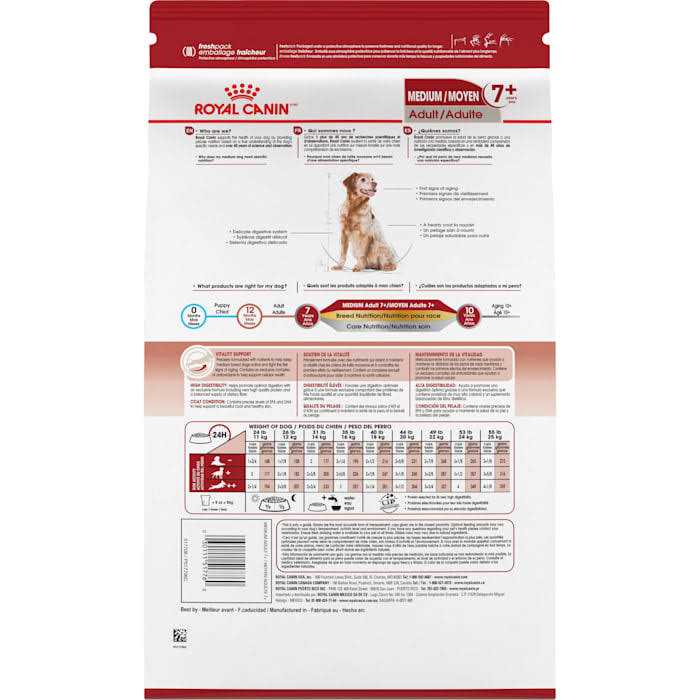 Royal Canin Medium Adult Dry Dog Food - Pet Supplies online store