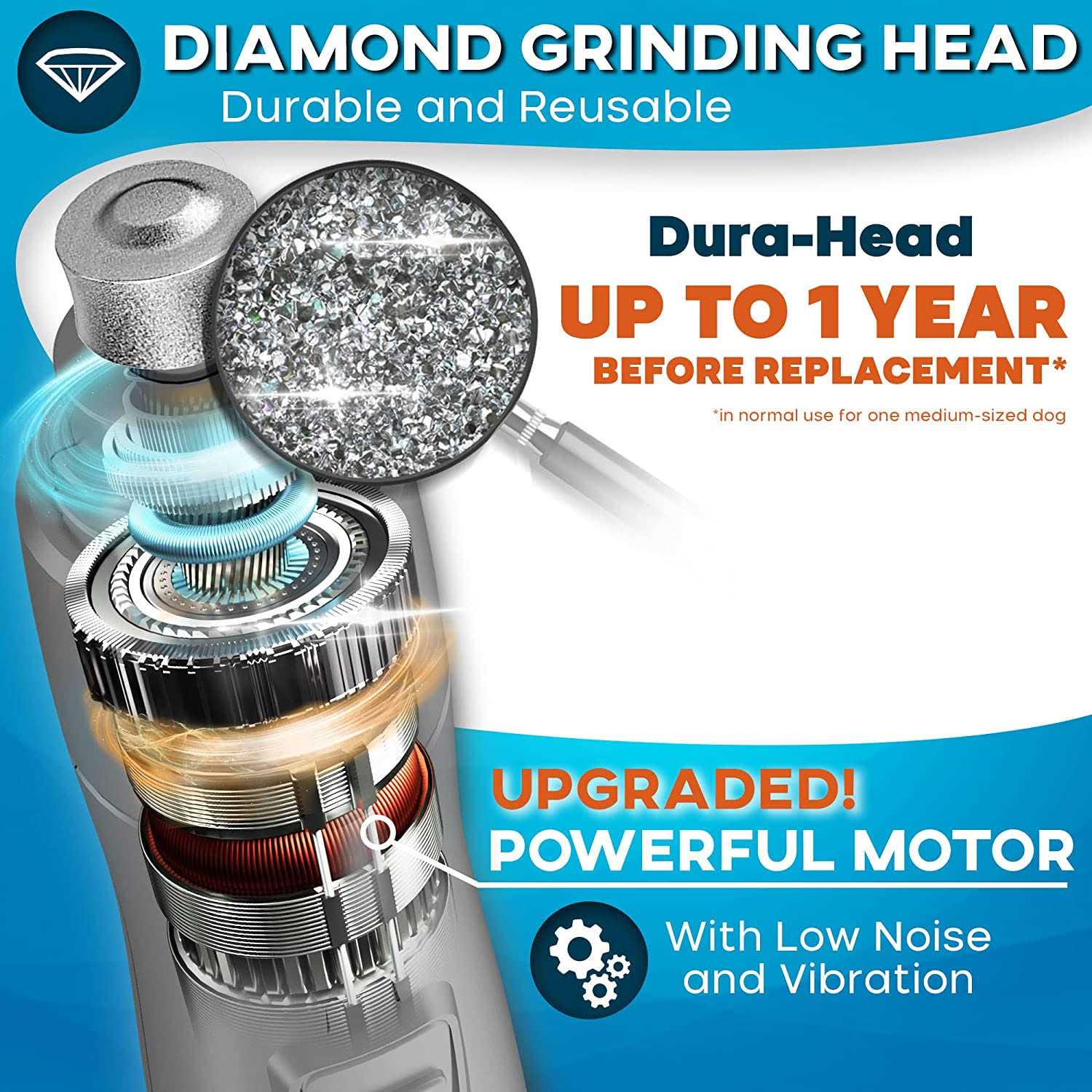 Dog Nail Grinder with LED Light - Pet Supplies online store