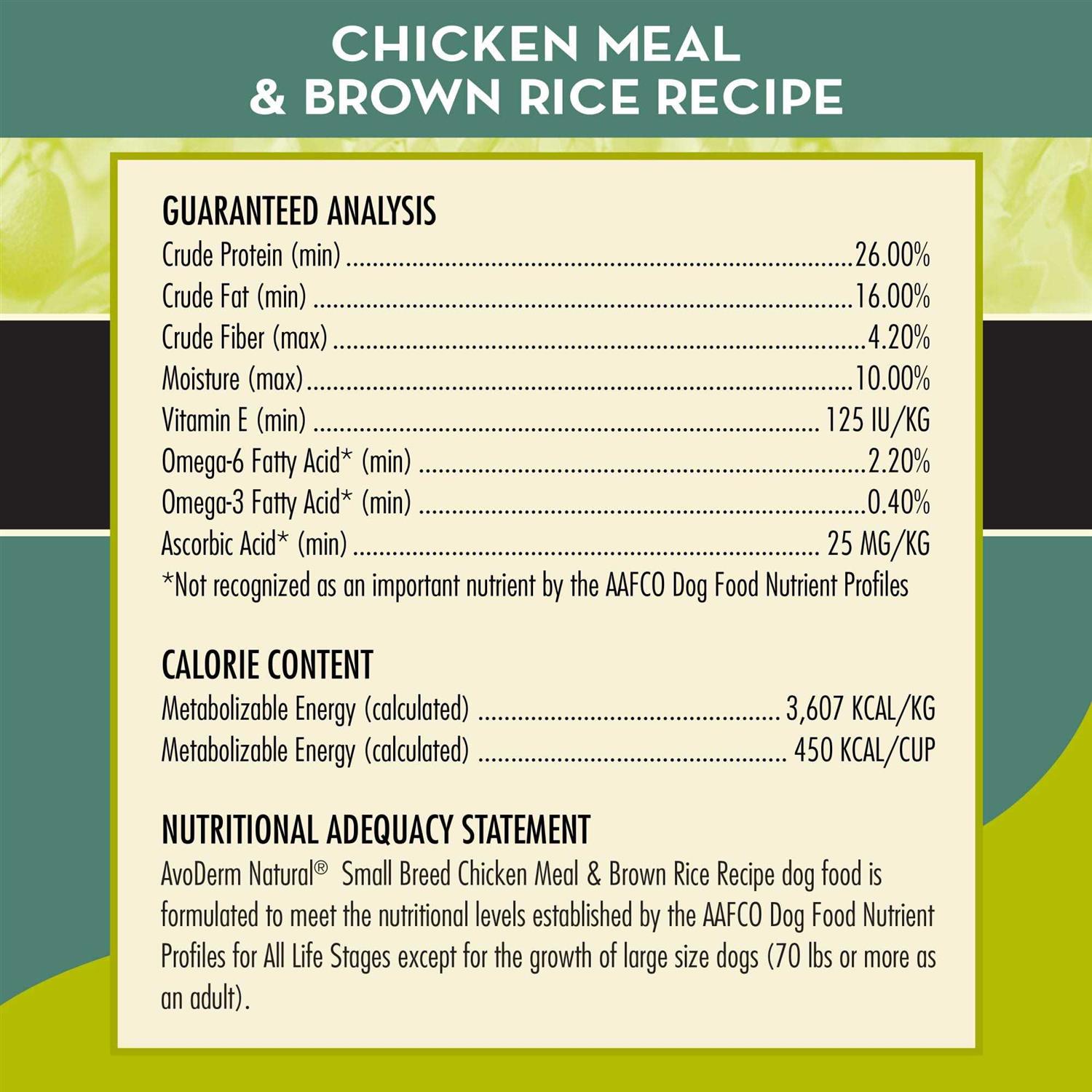 AvoDerm Natural Chicken Meal & Brown Rice Small Breed Adult Dog Food - Pet Supplies online store