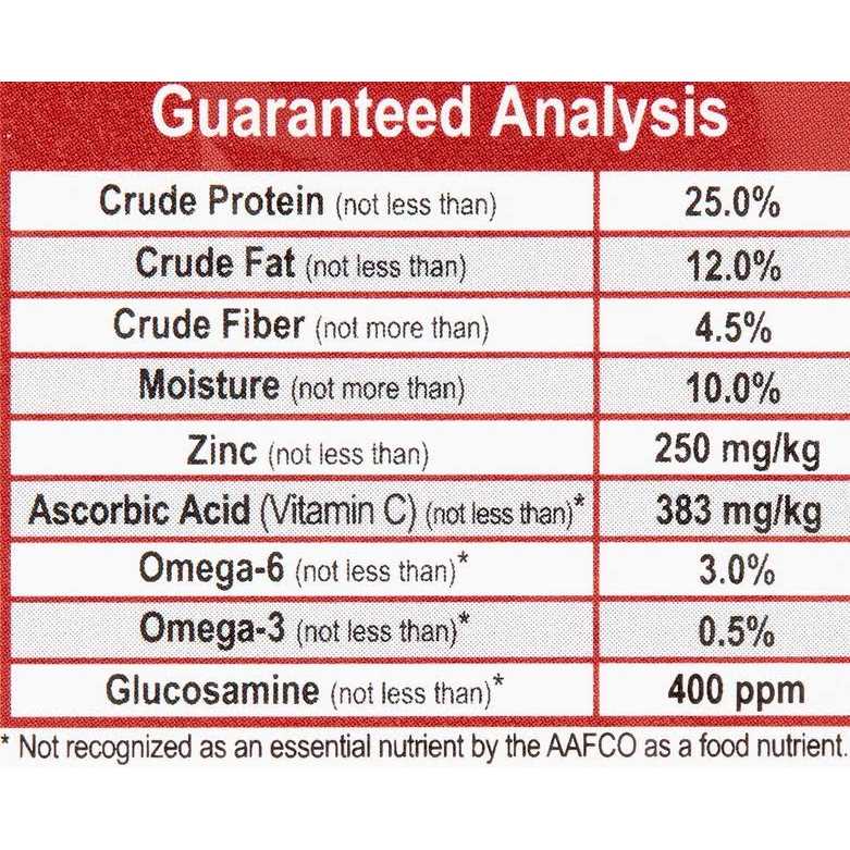 Dr. Gary's Best Breed German Dry Dog Food - Pet Supplies online store